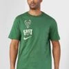 Nike Milwaukee Bucks Essential Block T-Shirt -Active Fashion Store 1 zoom desktop 335