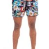 Logo Swim Shorts -Active Fashion Store 1 zoom desktop 795