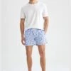 DeFacto Crap Print Swimming Short -Active Fashion Store 1 zoom desktop 810