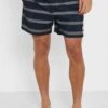 Liverpool FC Liverpool Striped Swim Shorts 2 Liverpool FC Liverpool Striped Swim Shorts -Active Fashion Store 1 zoom desktop 870